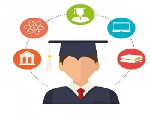 نموذج (بكار) لاختيار التخصص الجامعي Bakkar Model for choosing college major